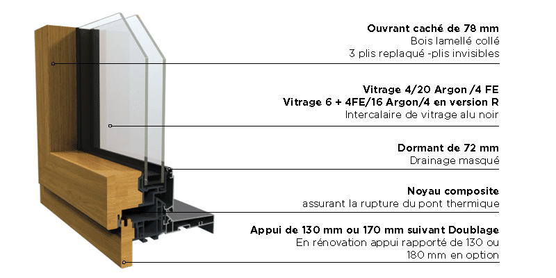 Fenêtre mixte bois/alu M3D - large choix de coloris extérieurs et 15 teintes laquées intérieures_3
