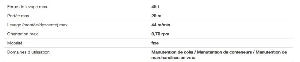 Grue portuaire fixe FCC-230 - Liebherr - Force de levage max 45t - Portée max 29m_3