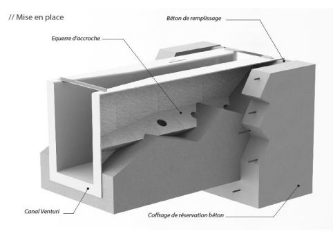 Aquaflow AQF300 - Canal venturi pour mesure de débit avec approche - Aqualabo - Débit 300 m3/h_3