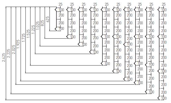 Hércules plus - clôture grillagée - mrt - hauteur 625 à 2425 mm_3