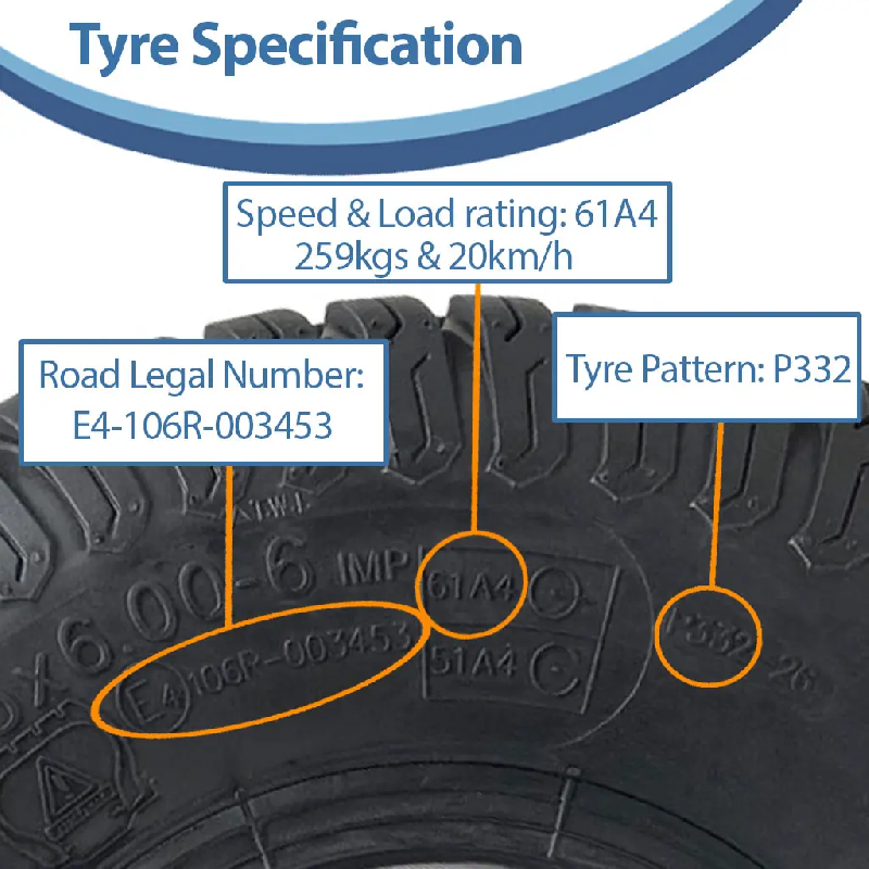 15x6.00-6 Grass Lawnmower Wheels 65mm Hub, Tyre on Rim 20mm Bearings (Set of 4)_3