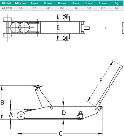 A1,6t-77 - crics oléopneumatiques - compac - capacité maximale : 1,6t_3