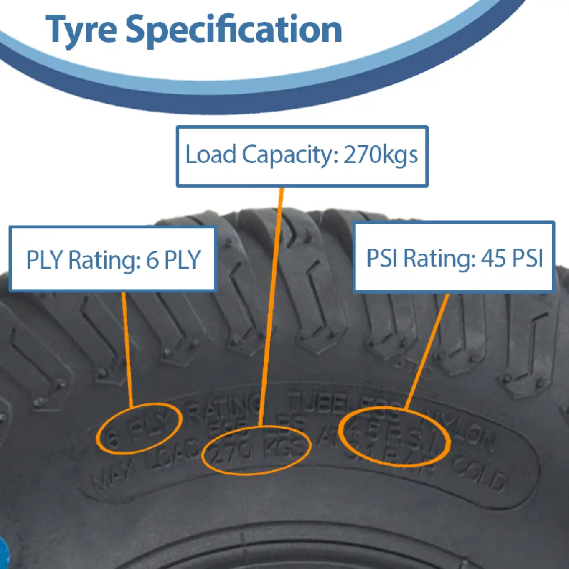 15x6.00-6 Lawnmower Tyres Lawnmower Tubeless P332 K-Reinforced 6-ply (Set of 3)_3