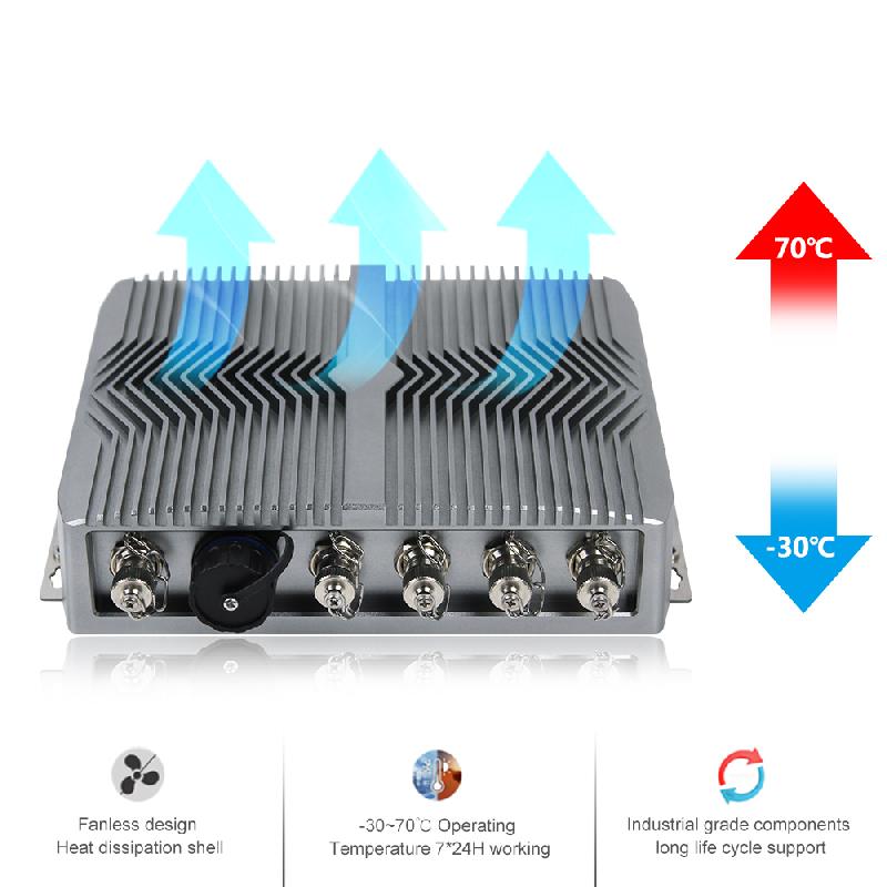 PC industriel fanless étanche - Monolith-6000PB - Intel® i5-6200U - IP67/IP69K - Aluminium_3
