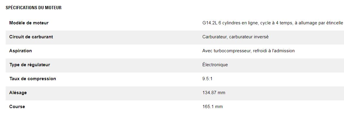 Dg175 gc (monophasé) groupes électrogènes industriel à gaz - caterpillar -  classification gaz naturel 175 kw_3