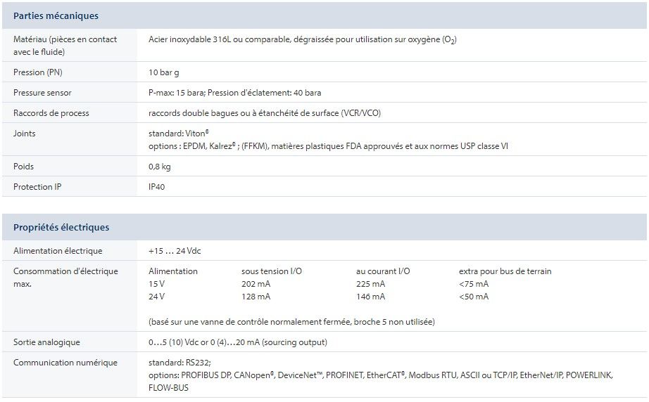 Débitmètre massique EL-FLOW Prestige FG-201CVP - Bronkhorst France - répétabilité < 0,2 % RD_3