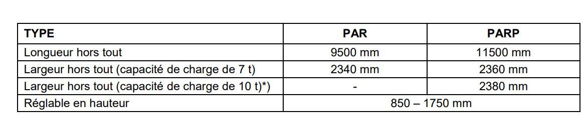 Type PAR et PARP - Rampe mobile PROMSTAHL - Capacité de charge 7 t / 10 t - Construction robuste en acier_3