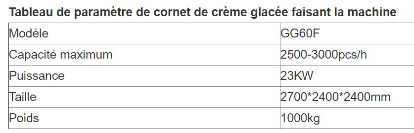 Machine de cornet de crème glacée - Henan Gelgoog - 2500-3000pcs/h - acier inoxydable, moules adaptables, certification CE_3