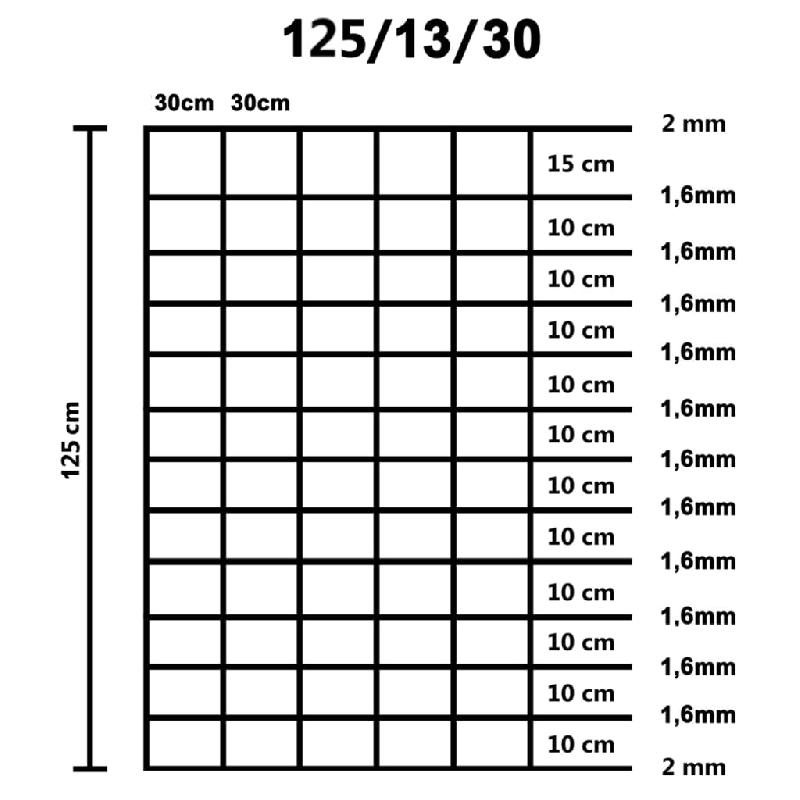 Vidaxl clôture de jardin acier galvanisé 50x1,25 m argenté 149514_3
