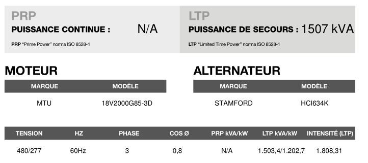 Groupe électrogène en container AT-1510 - 60 Hz - Triphasé - Inmesol - 1.503,4 kVA - Moteur MTU - Alternateur Stamford_3