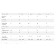 Terraland to - décompacteur agricole - bednar fmt s.R.O. - modèle: to 4000 à to 6000+_3