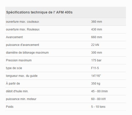 AFM 400s - Tête d'abattage télescopique multifonctionnelle - AFM Forest - Ouverture max. couteaux 360 mm_3