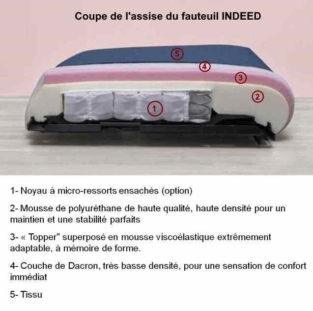 Fauteuil ergonomique de bureau design - écologique et durable - assise rembourrée confortable - INDEED_3