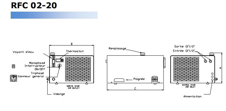 Refroidisseur d'eau de petit/moyenne puissance pour les process et les machines - RFC 0,2 à 3 kw_3