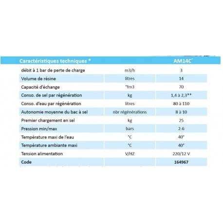 Adoucisseur mural 14 litres ELITE avec chlorinateur - compact et idéal pour 4 personnes_3
