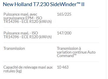 T7.230 Sidewinder II - Tracteur agricole New Holland - Puissance 165/225 kW/ch - Technologies embarquées et moteur Tier 4B_3