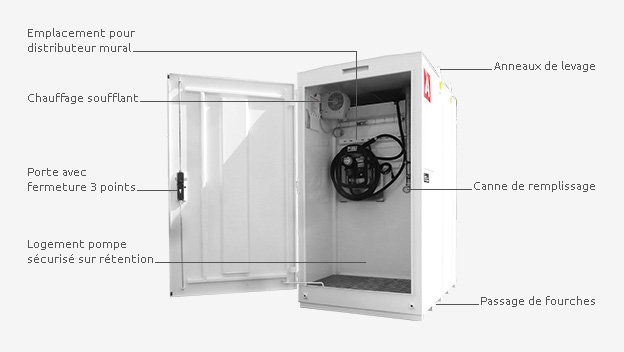 Cuve de stockage d'AdBlue en acier double paroi - 2080 à 4900 L - EnviroCube Blue ECB - Ravitaillement véhicules et engins_3