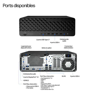 EliteDesk 8 SFF G1i AI Wolf Pro Security Edition_3