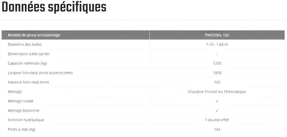 Outil de manutention avec pinces tubulaires lisses pour balles enrubannées