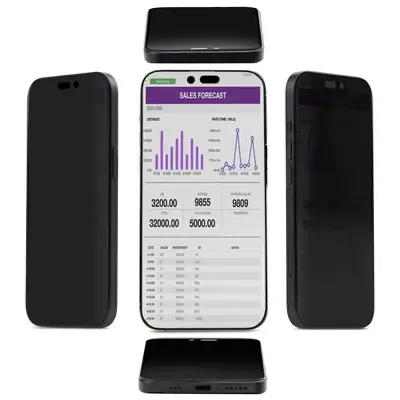 Filtre de Confidentialité pour iPhone 16 Pro Max à  4 Directions et 360°, Supporte l'Orientation_3