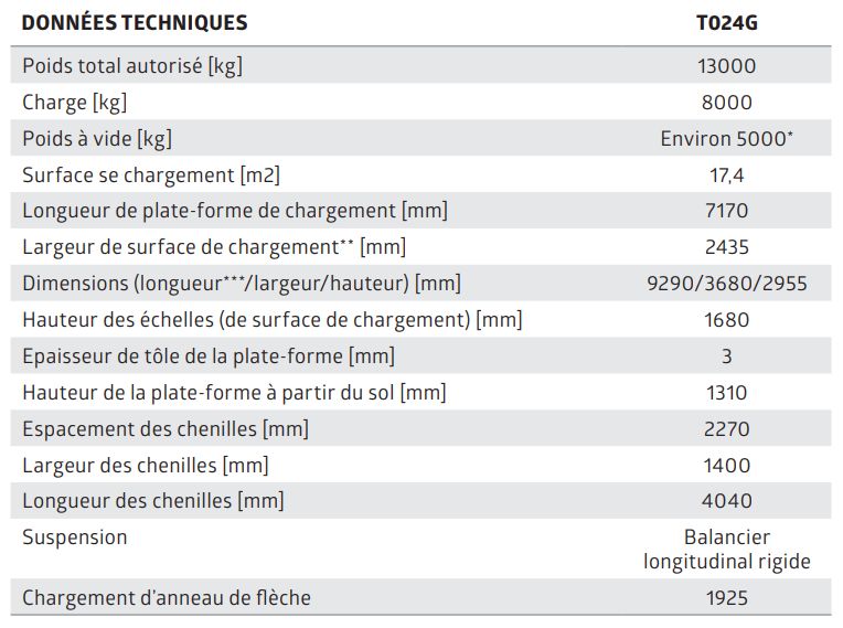 Plateau fourragers pronar t024g - pronar sp. Z o.O. - longueur de plateforme 7170 mm - ptac 13000 kg_3