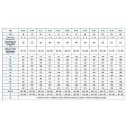 Élévateur vertical pour minoteries et entrepôts de stockage