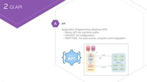 Plateforme de diffusion distribuée, adaptative et évolutive pour les services informatiques de pointe à haute performance - GI.cloud_3