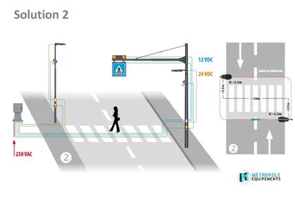 Système d'éclairage et de signalisation interactif pour passages piétons._3