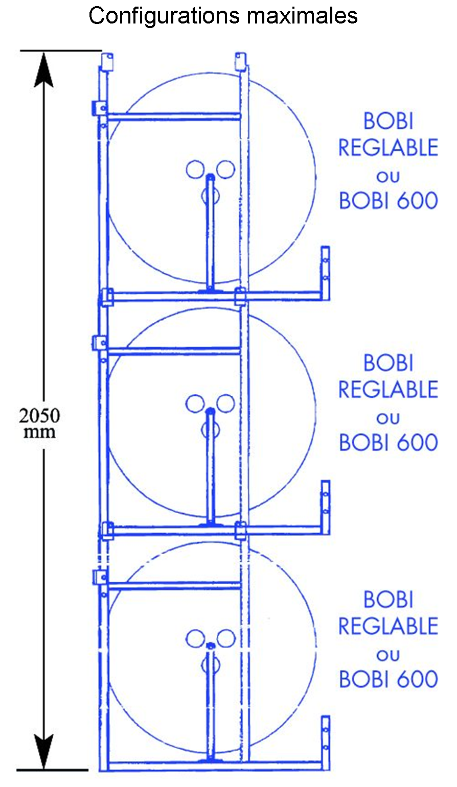 Distributeur de couronnes et bobines Gamme BOBI® - stockage et déroulage professionnel pour fils, câbles et tuyaux - jusqu'à 80 kg par module_3