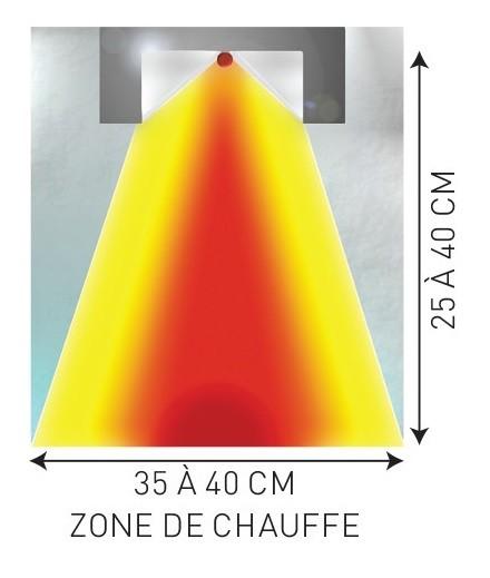 Rampe chauffante infrarouge L 610 mm avec régulateur Sofraca_3