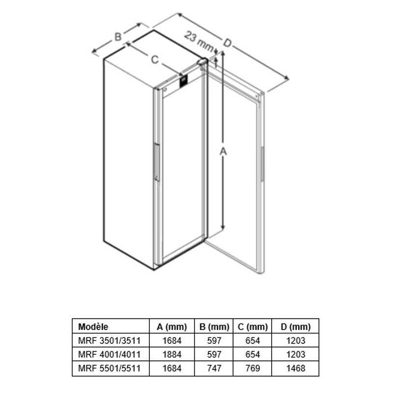 Armoire positive avec option spéciale fromage - température +2°C à +15°C, dimensions 747x769x1684 mm_3