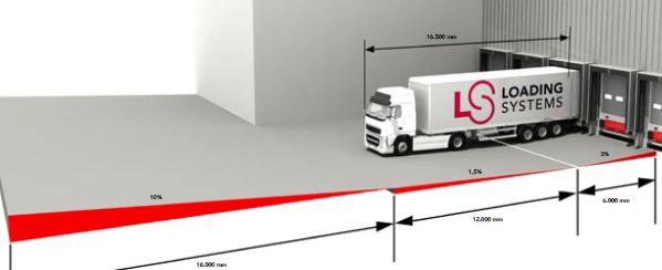 Système de quai intégré pour améliorer la fonctionnalité logistique