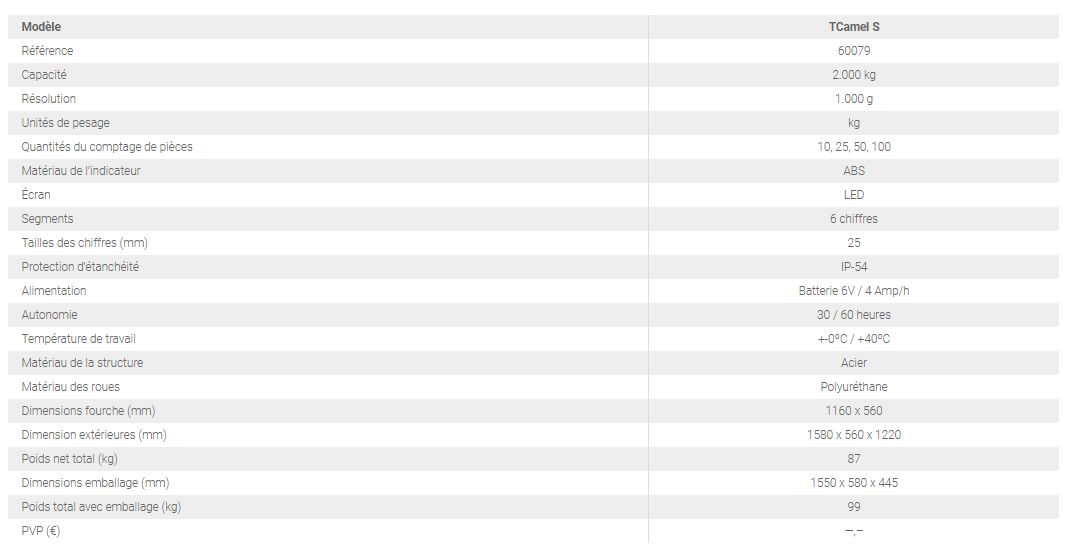 Gram tcamel s - transpalette peseur - gram precision - capacité 2.000 kg_3