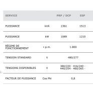 GTW-1215 T6 - Groupe électrogène en container triphasé 60 Hz 1374 kVA - Genelec - MITSUBISHI_3