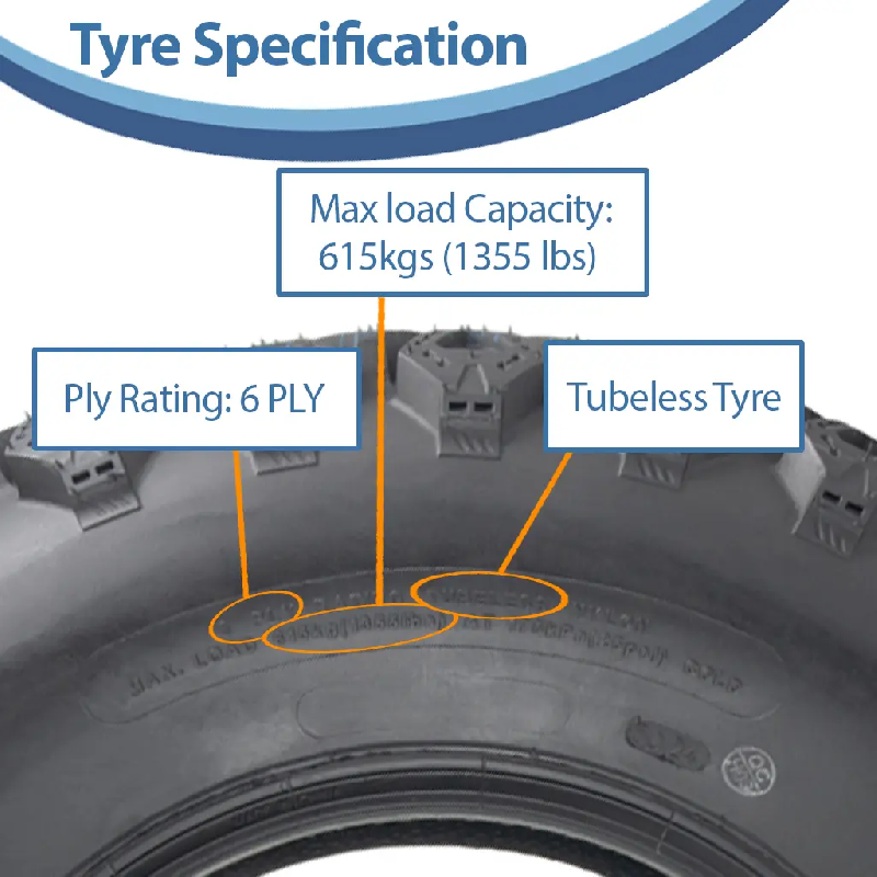 25x10.00-12 Wanda YG3266 6ply E-marked Utility Tyre Road Legal 40km/h (Set of 4)_3