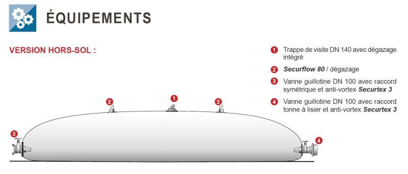 Citerne souple – effluents – 2000m3 - 304460_3