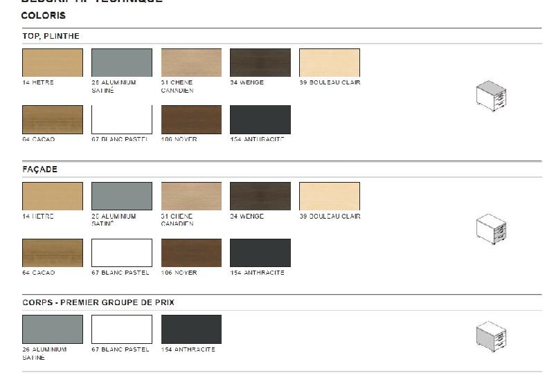 Caisson mobile 3 tiroirs série Pro - MDD - Blanc_3