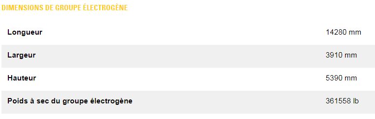 Gcm34 10 300 kw groupes électrogènes industriel à gaz - caterpillar -puissance continue maximale 10320 / 9830 ekw @ 1.0pf_3