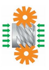 SCV - Groupe froid Samifi 439 - Débit 3042 m³/h - Refroidissement d'huile par échangeur_3