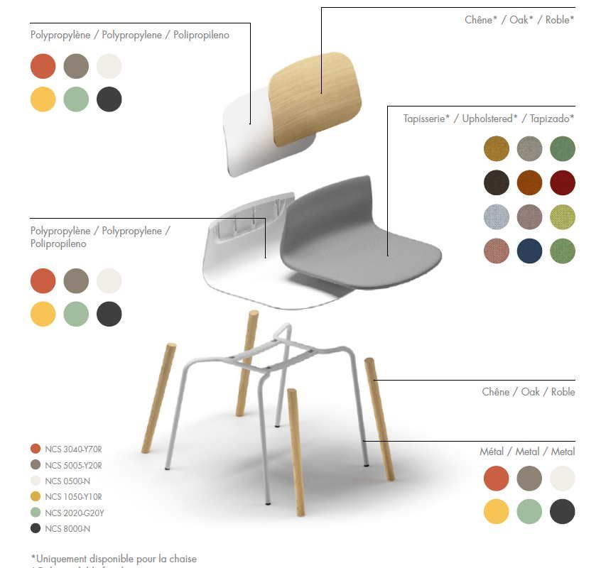 Chaise empilable klik, originale et élégante_3