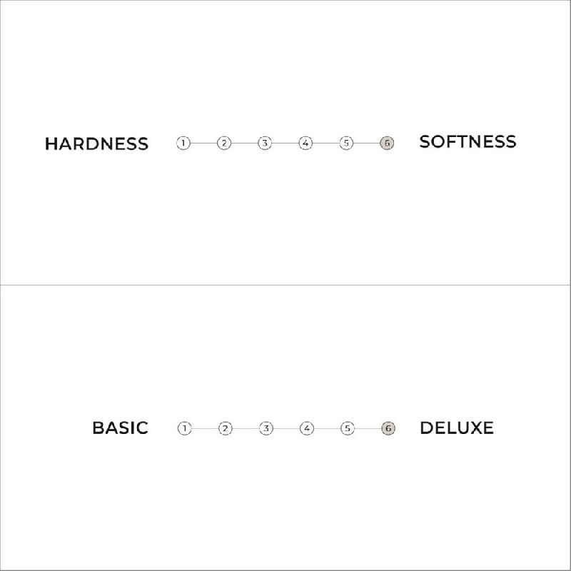 Matelas double futon en latex - couleur naturelle - couchage 160 x 200 cm - épaisseur 18 cm_3