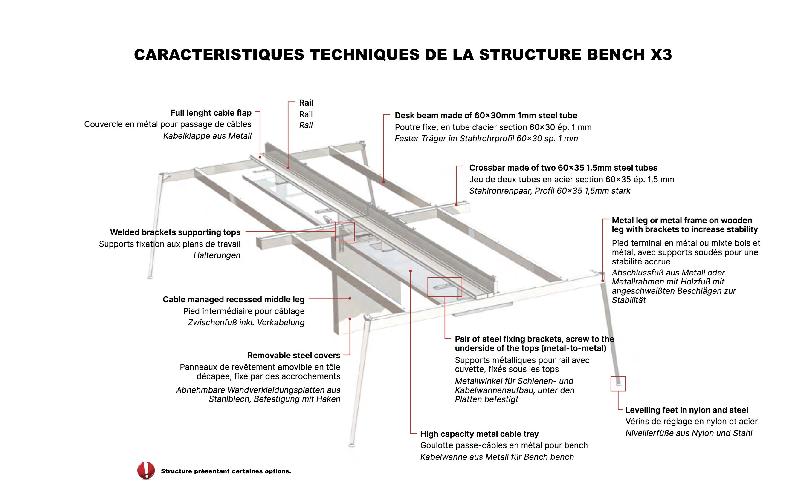 Bureau bench 2 personnes X3 - Officity - 180, Blanc, Orme blanchi_3