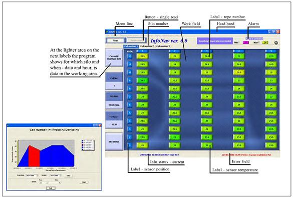Contrôle de la ventilation - Boîtier ACP avec démarrage automatique et module de température_3
