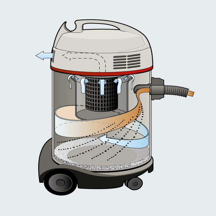 Aspirateur à eau Ketos 81/2 K - Sprintus - réservoir 80L - performant et robuste_3