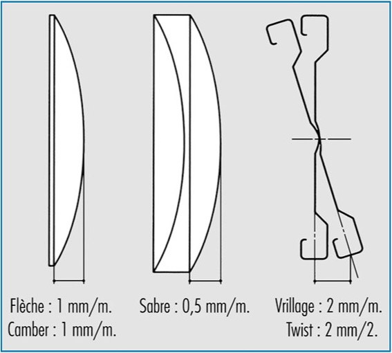 Electrofiltre de dépoussiérage industriel en acier inoxydable - voestalpine Profilafroid - Qualité environnementale_3