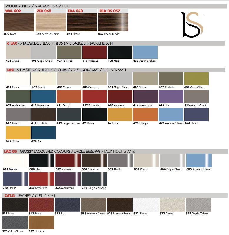 Table de réunion ronde Ola - Martex - 125, Anthracite, Noyer_3