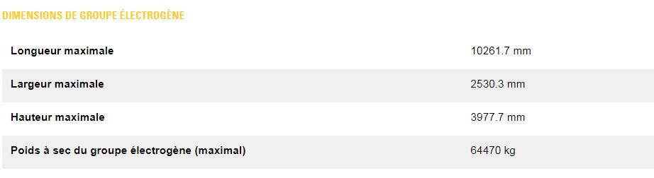 3616 (60 hz) groupes électrogènes industriel diesel - caterpillar - caracteristique nominale min max 3 350 ekw à 5 320 ekw_3