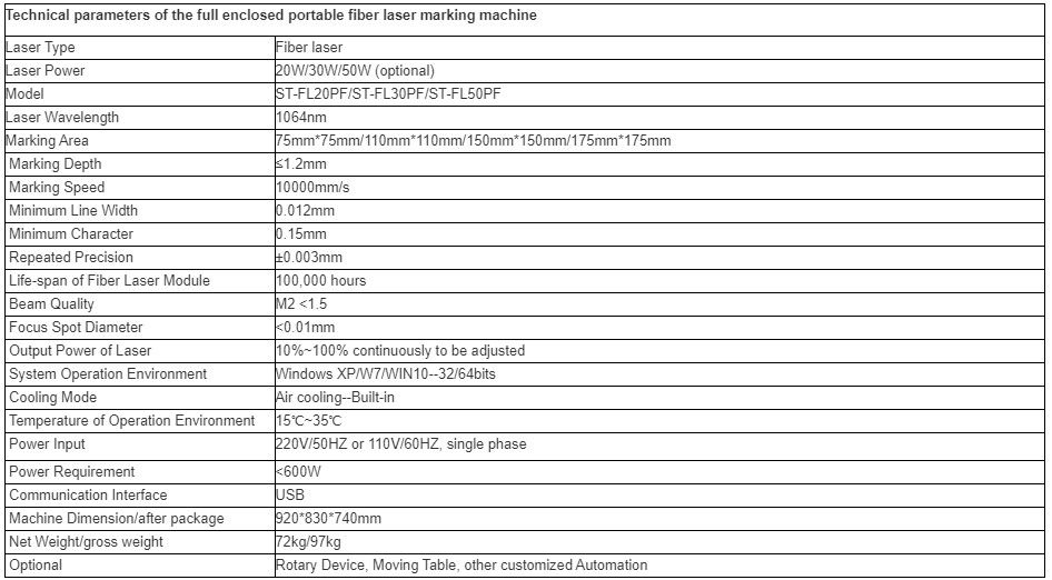 Appareil de gravure laser avec galvanomètre et lentille F-thêta importée