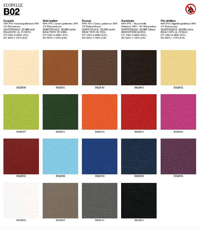 Fauteuil d'accueil sur roulettes ALIAS - Officity. - Vert Anglais_3