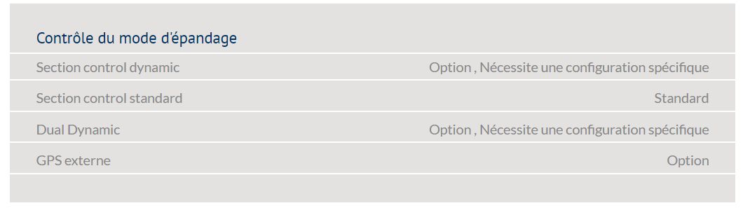 M35 base - Distributeur d'engrais Bogballe - Largeur de travail 10-42 m, capacité 3000 L/3000 kg_3
